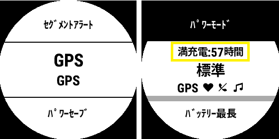 BatteryGPS２