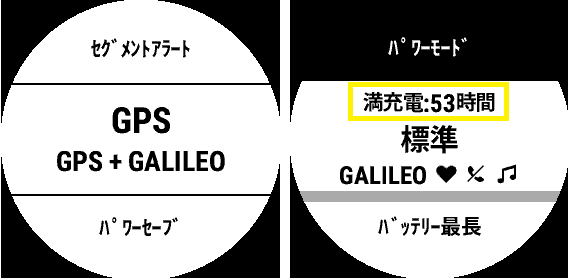 BatteryGPS1