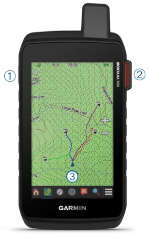 Button and Touchscreen Reference