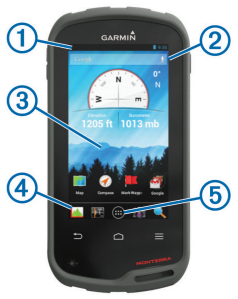 Homescreen Controls