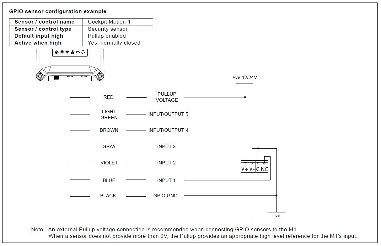 shows a diagram of the motion sensor wiring
