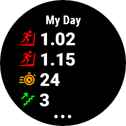 My Day Widget