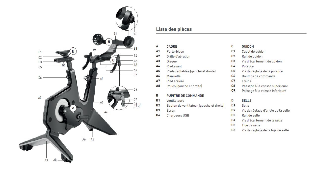 NEO Bike Parts List