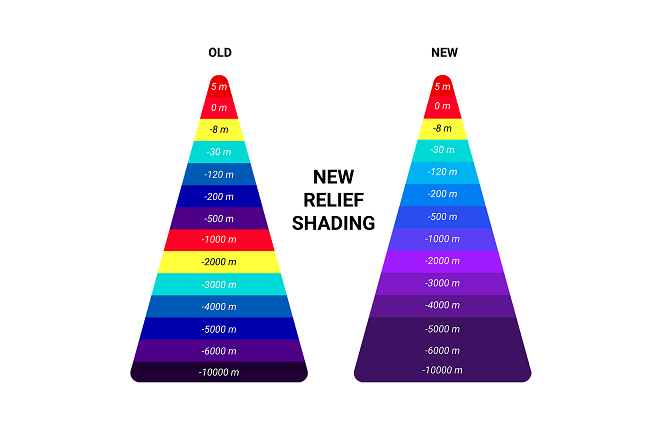 Comparison of color gradients by depth in meters of old versus new relief shading.