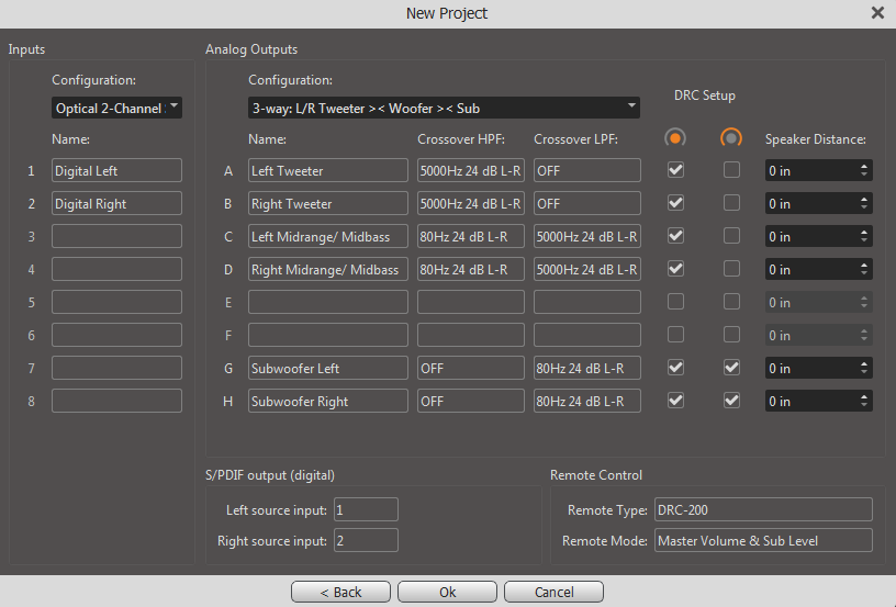 New project TwK