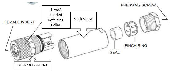 Nexus Connector Schematic