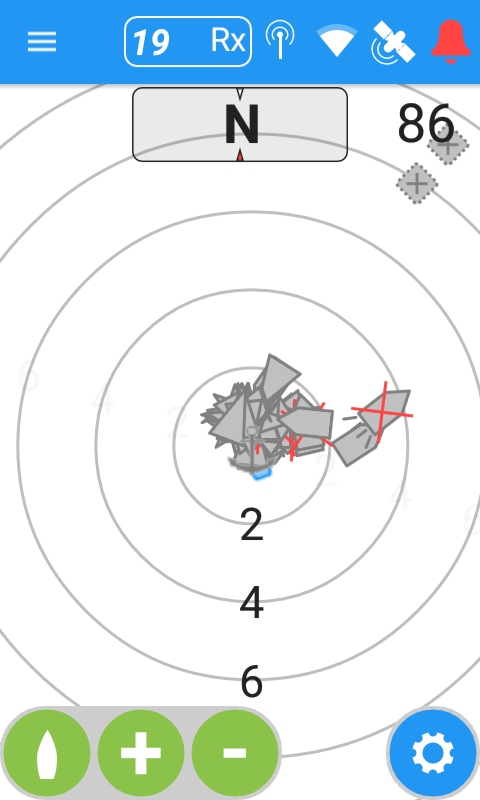 2 Orientation