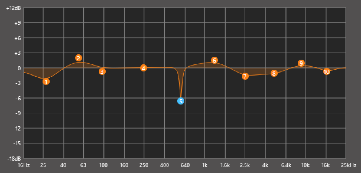 Parametric EQ Figure 4 Image