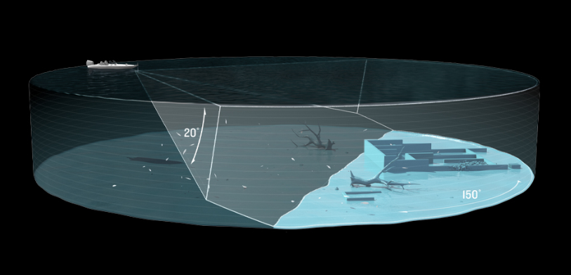 Perspective Mode Side view of underwater structure