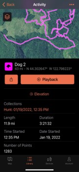 Activity Details