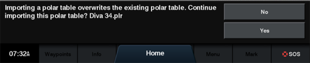 Existing Polar table to be overwritten warning