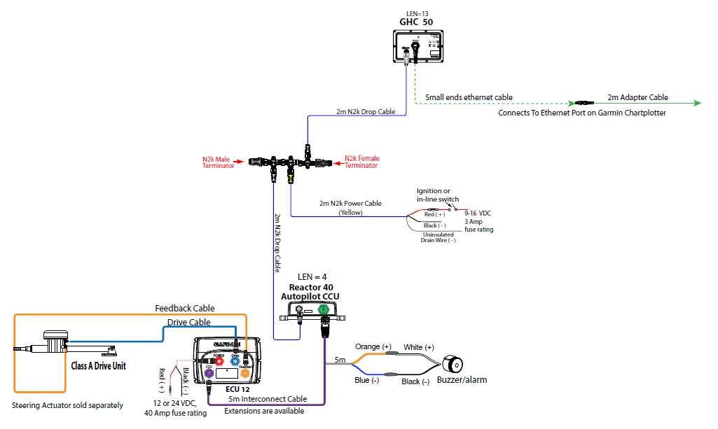 Schematic for Reactor 40 Class A Drive