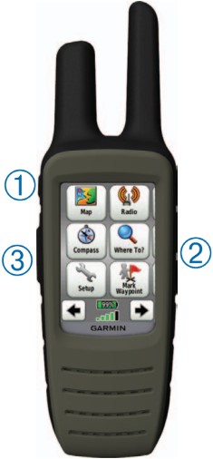Rino 600 Series Button Layout