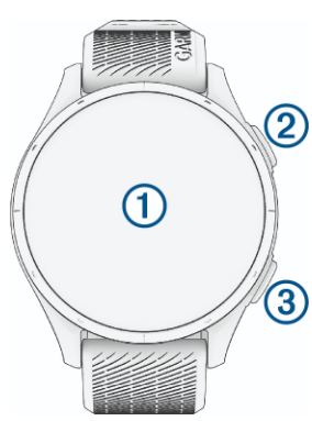 Button layout for Approach S44