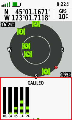 Red Box Around Second Page GALILEO Satellites