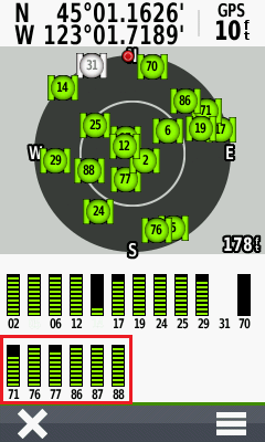 Red Box Around Second Row GLONASS Satellites