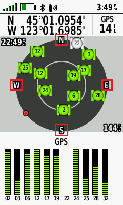 Red Boxes Around Cardinal Directions