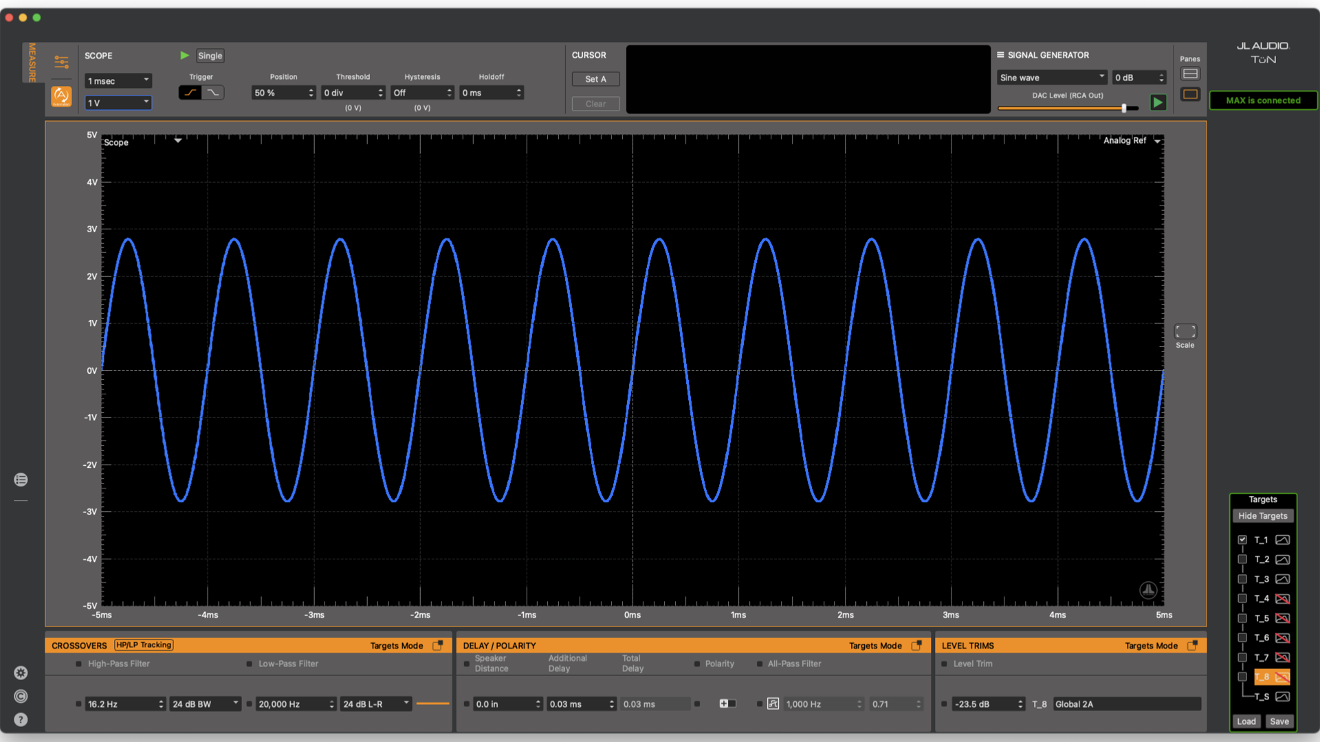 a clean sine wave signal on the Scope