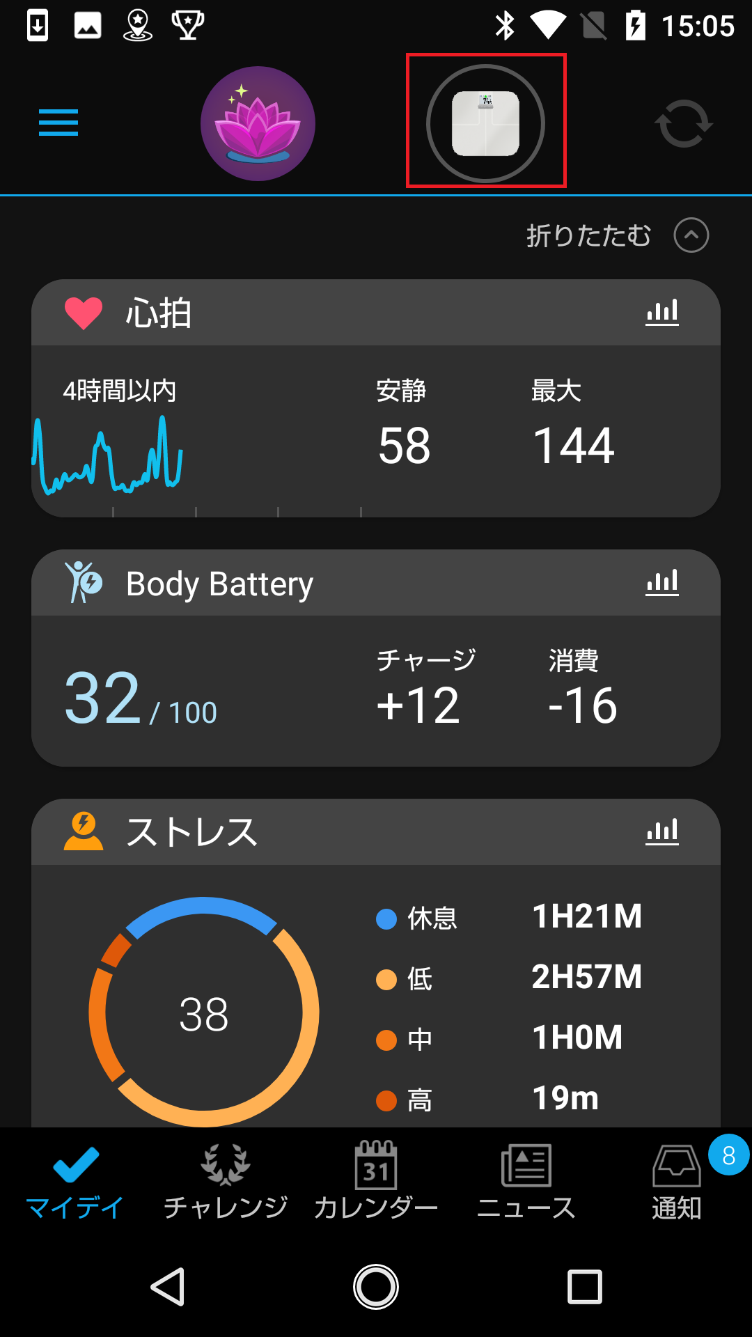 中古 GARMIN index S2 体重計体組成計ガーミン ほろにが wifi→グラフ化