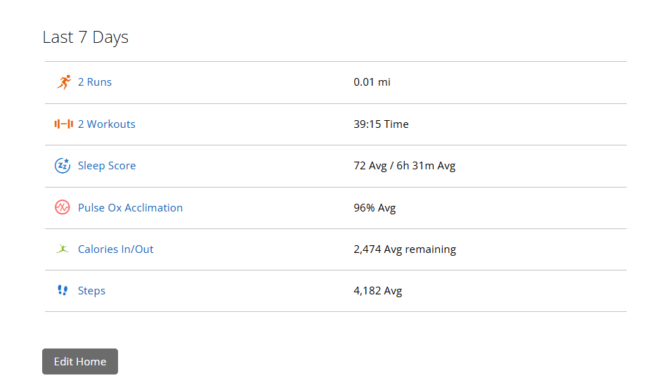 Last 7 Days Section with Example Data