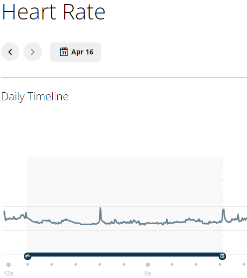 Heart Rate During Sleep Screenshot