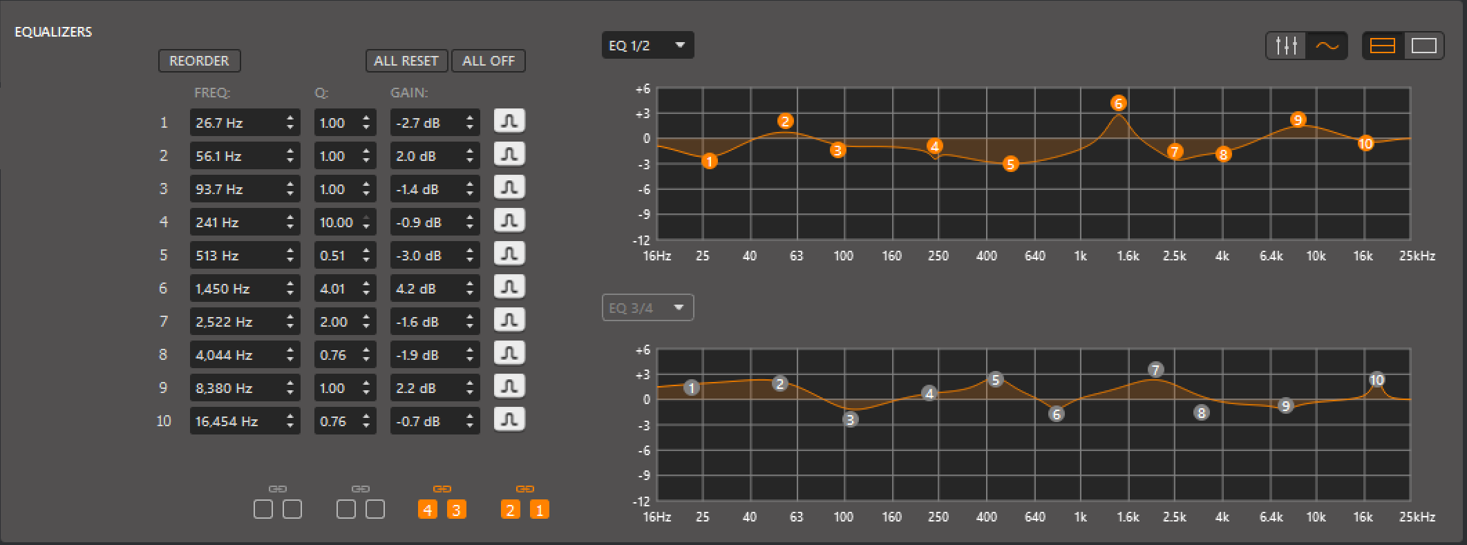 TwK Parametric