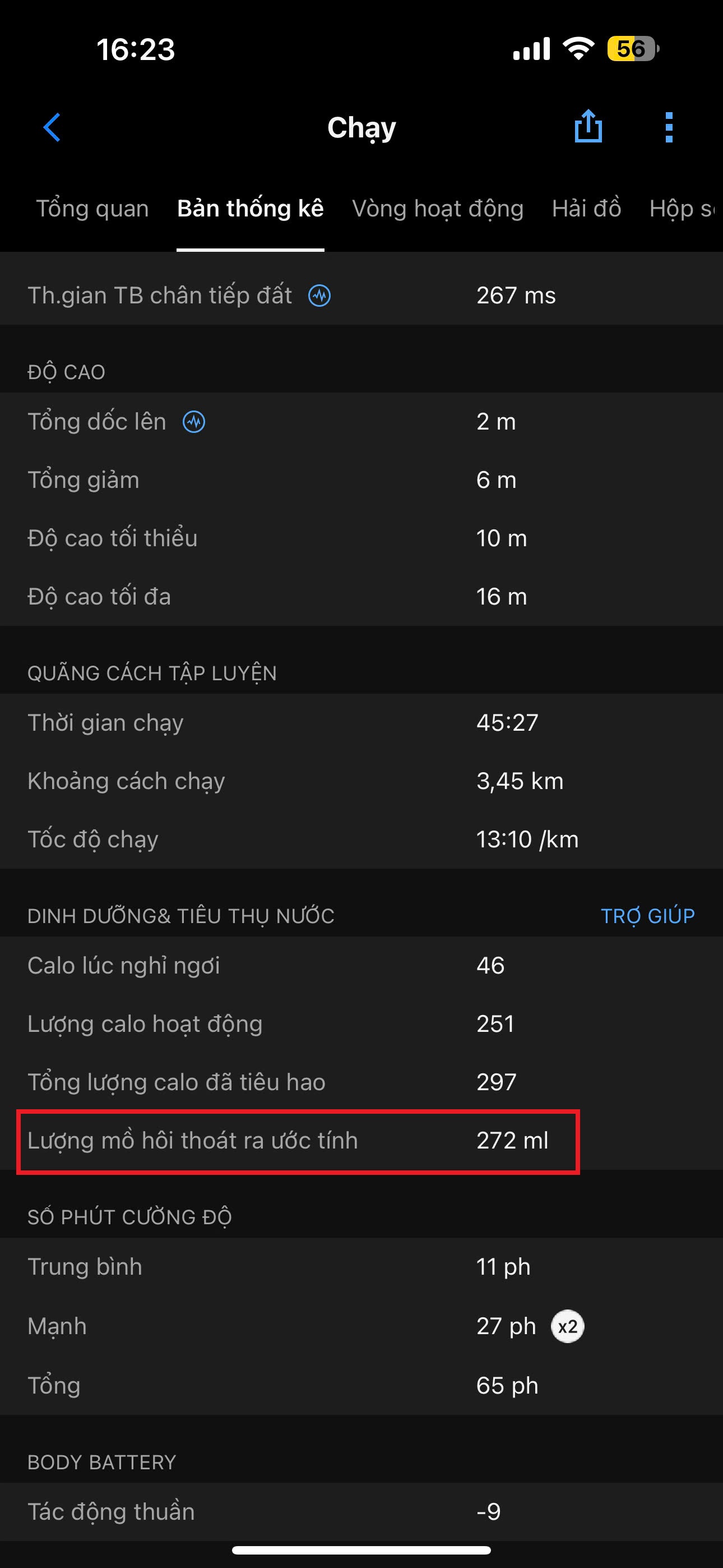 VN - Sweet loss