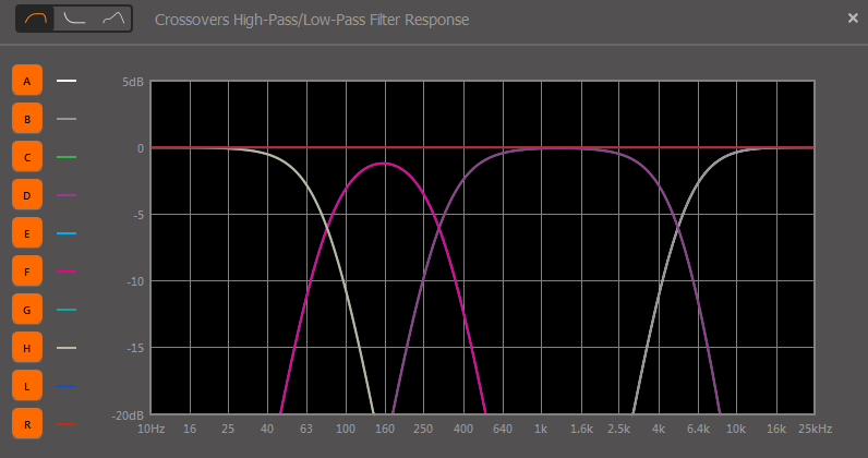 VXi Passband