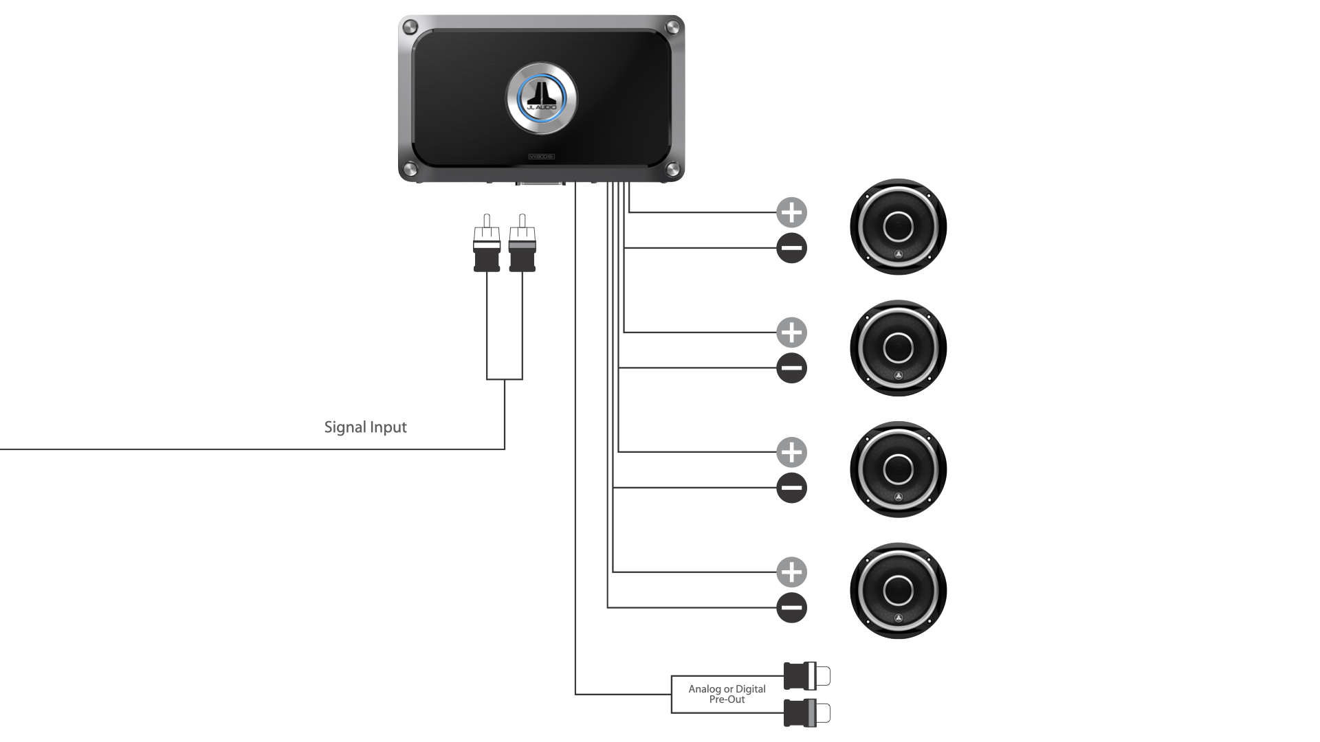 VXi amplifier with four speakers connected