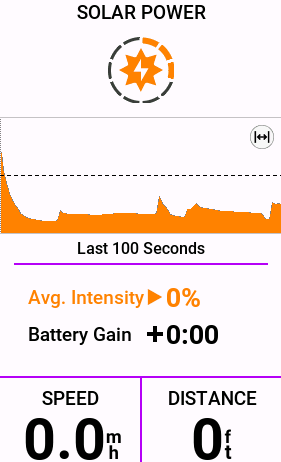 Partial Sun Edge 1040 screenshot of Edge Solar Data screen in partial sun