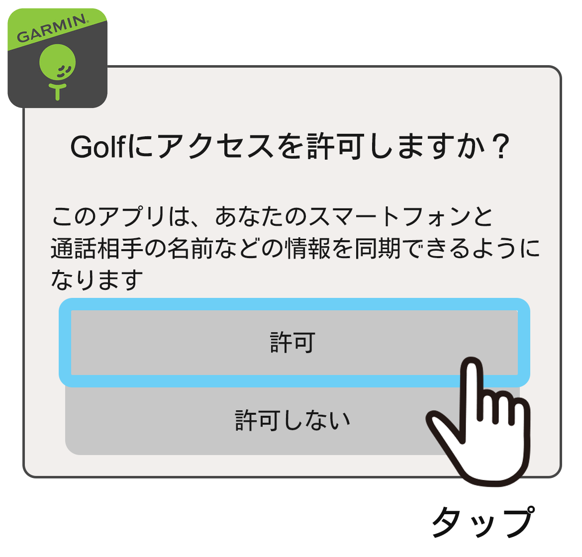 androidアクセス許可