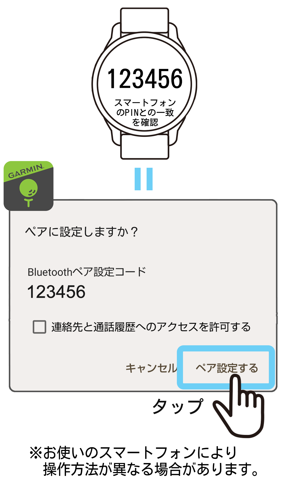 androidペア設定する