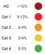 climbpro tacx colors