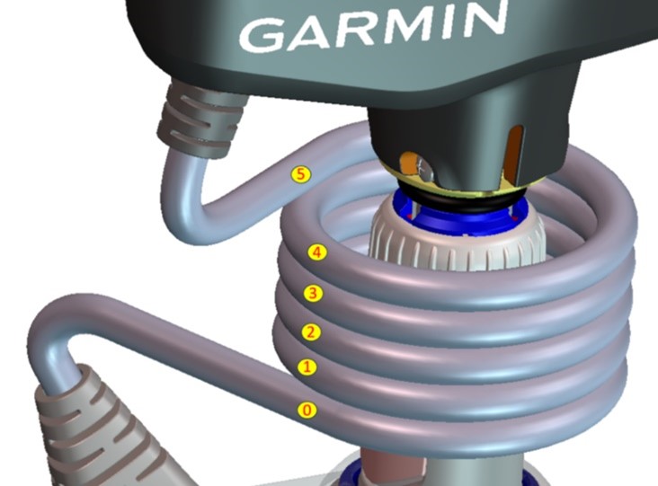Coil Cable wrapped around shaft