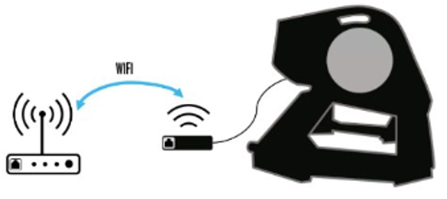 3m connected to wifi first step