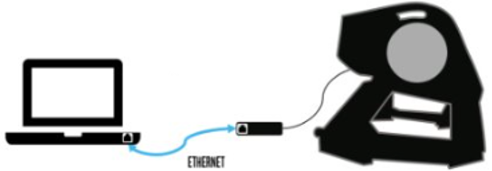 direct connect to ehternet step 1
