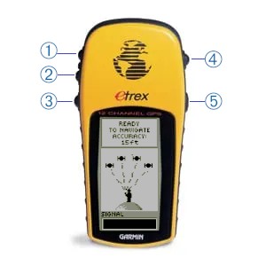 eTrex Button Layout