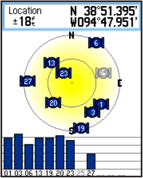 eTrex Vista C Satellite Page