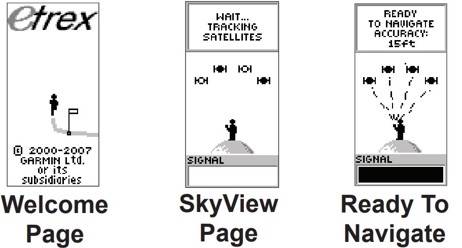 eTrex Welcome and SkyView Pages