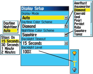 Display Setup Features