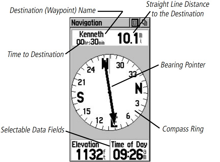 eTrex Legend Navigation Page