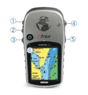 eTrex Vista Cx Button Layout