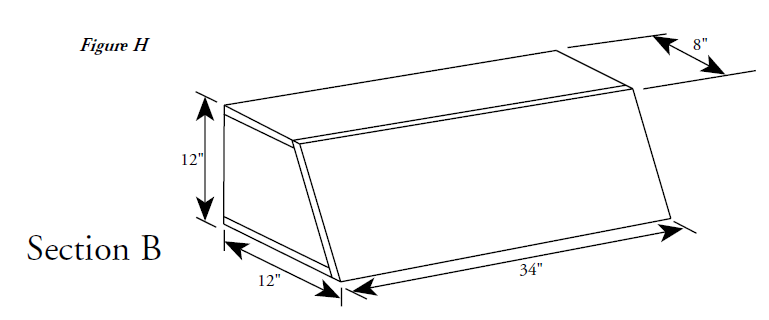 Figure H Internal Enclosure Volume