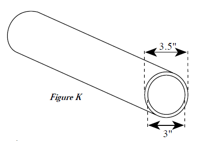 Figure K Internal Enclosure Volume
