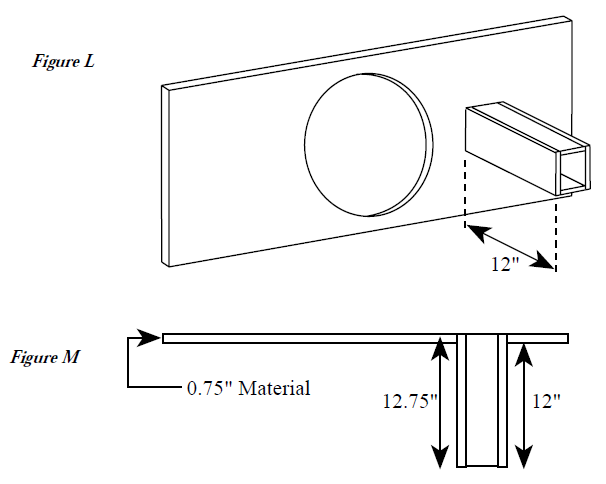 Figure L and M Internal Enclosure Volume