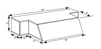 Figure I Internal Enclosure Volume