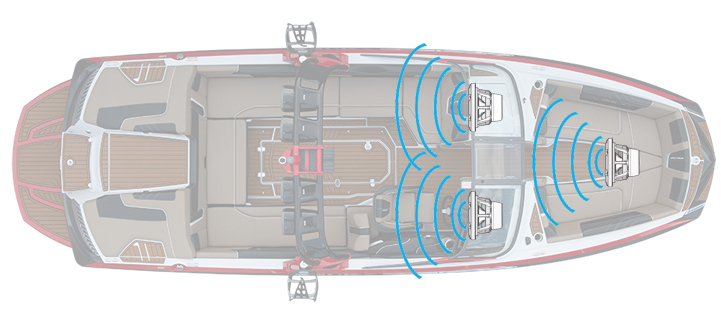 G25 Boat with Three Subwoofers