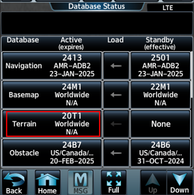 g3000 terrain database status