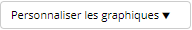 graphique123