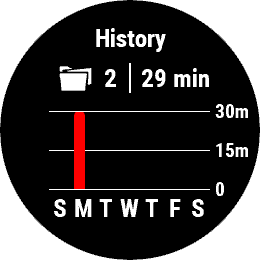 history widget